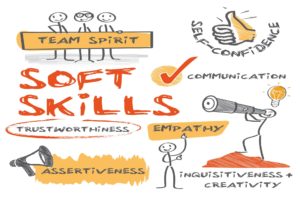 Soft Skills Employers are Looking for in 2021