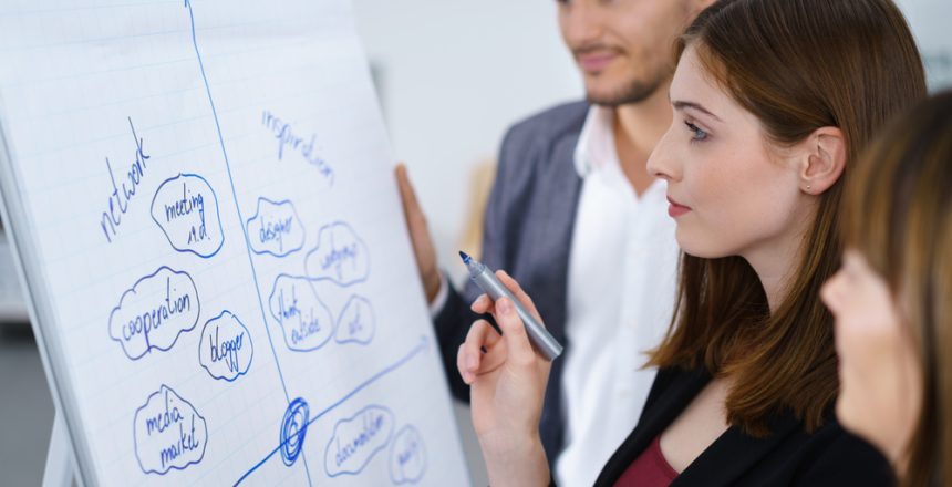 Skills Of The Future: Complex problem-solving